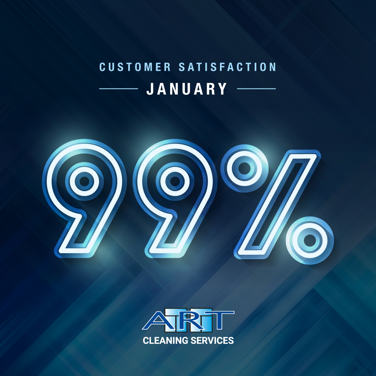 99% Client Satisfaction in January!