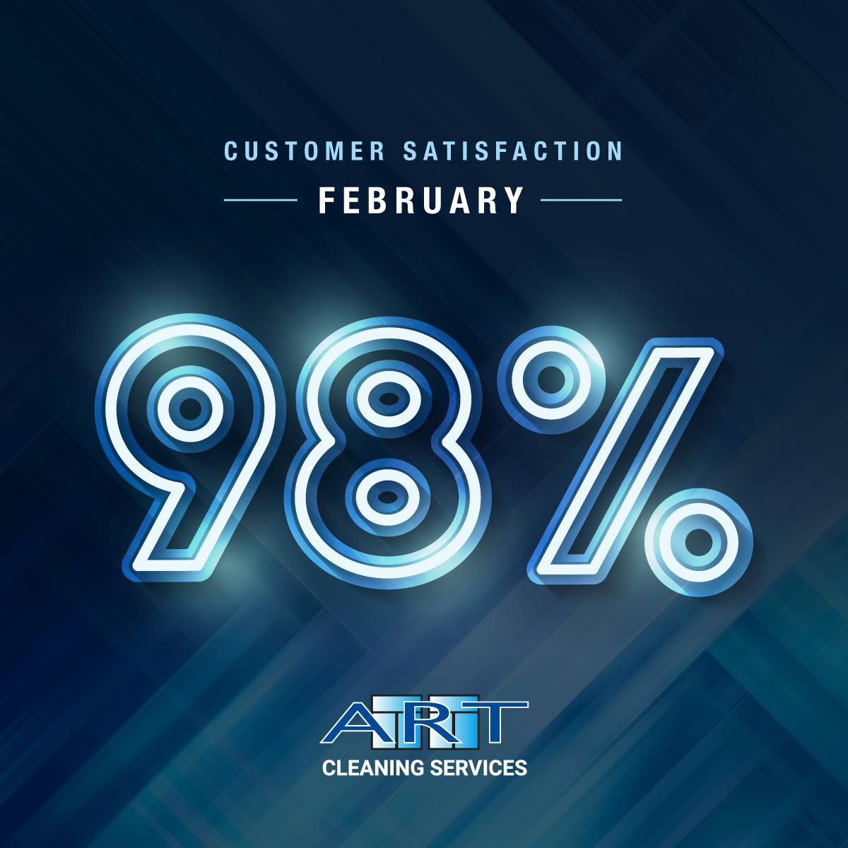 Feb Customer Satisfaction 98%
